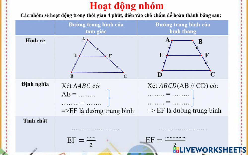 Bài tập về đường trung bình trong hình thang