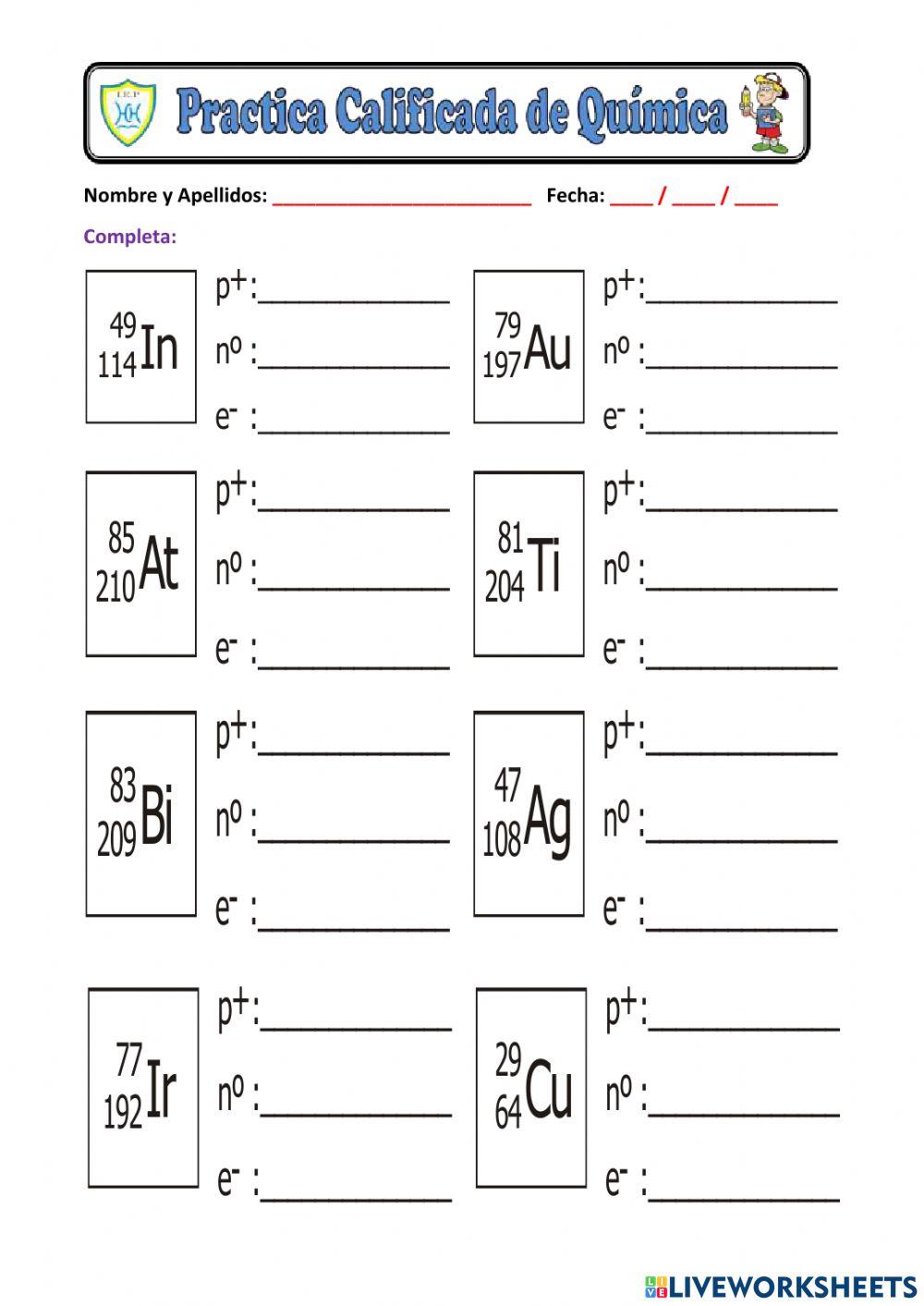 Propiedades del átomo