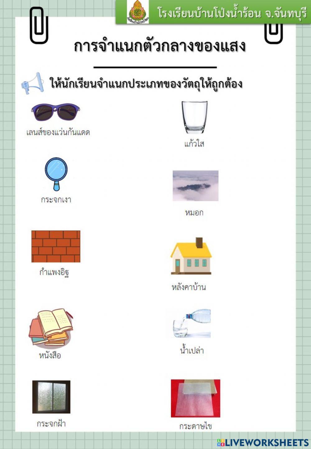 การจำแนกตัวกลางของแสง