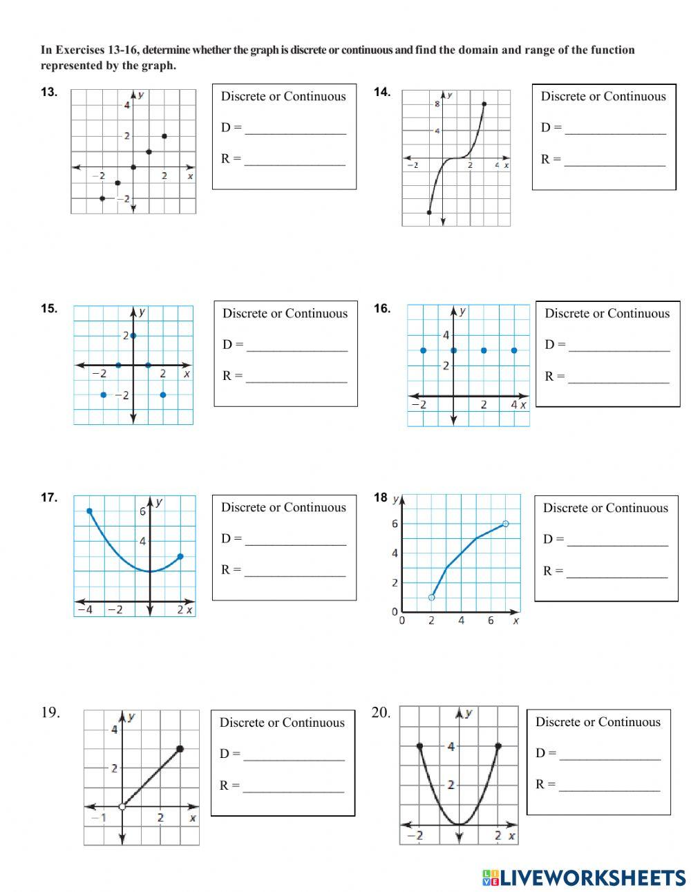 Functions Worksheet worksheet | Live Worksheets