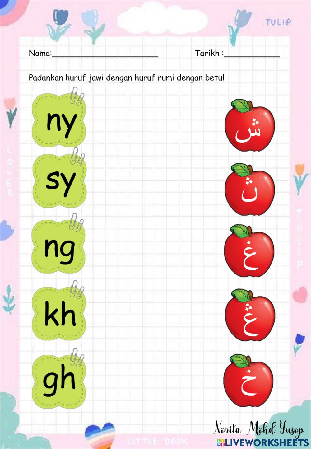 Padanan huruf jawi