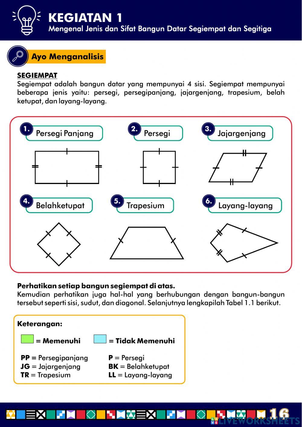 Kegiatan 1 Part 1 -Mengenal sifat dan jenis segiempat segitiga-