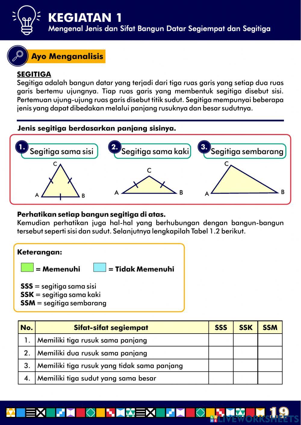 Kegiatan 1 Part 2 -Mengenal sifat dan jenis segiempat segitiga-