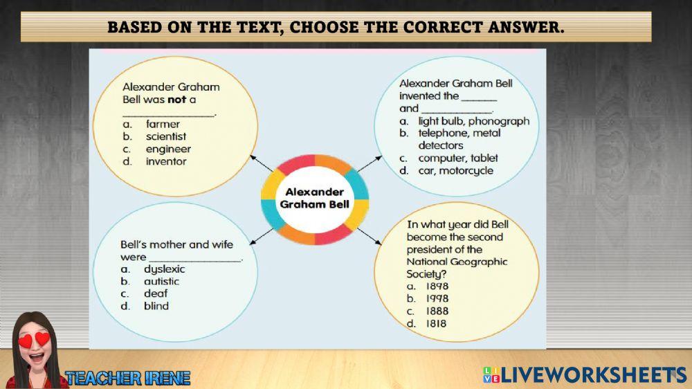 Alexander Graham Bell