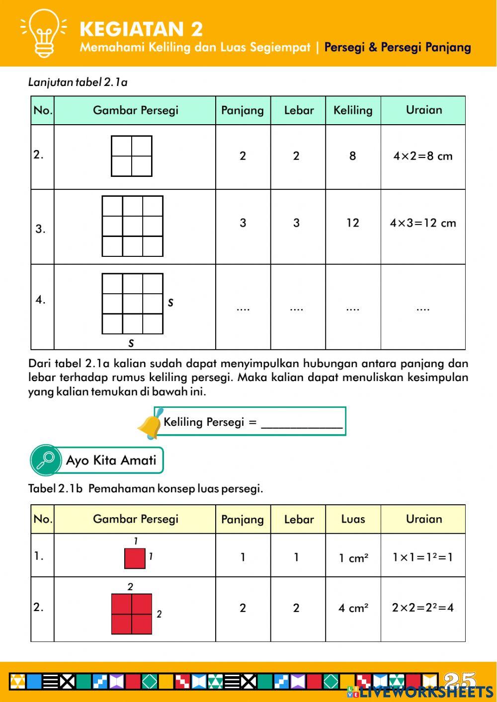 Kegiatan 2 -Memahami luas dan keliling persegi dan persegi panjang-