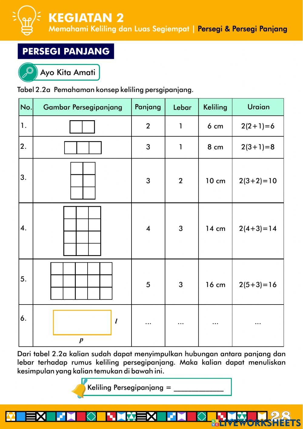 Kegiatan 2 -Memahami luas dan keliling persegi dan persegi panjang-