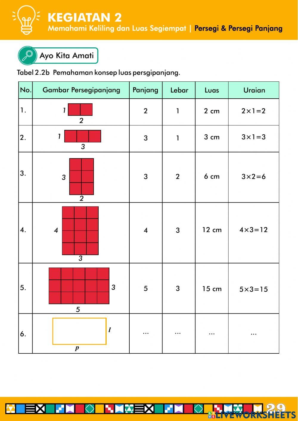 Kegiatan 2 -Memahami luas dan keliling persegi dan persegi panjang-
