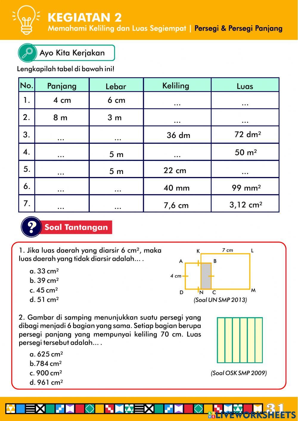 Kegiatan 2 -Memahami luas dan keliling persegi dan persegi panjang-