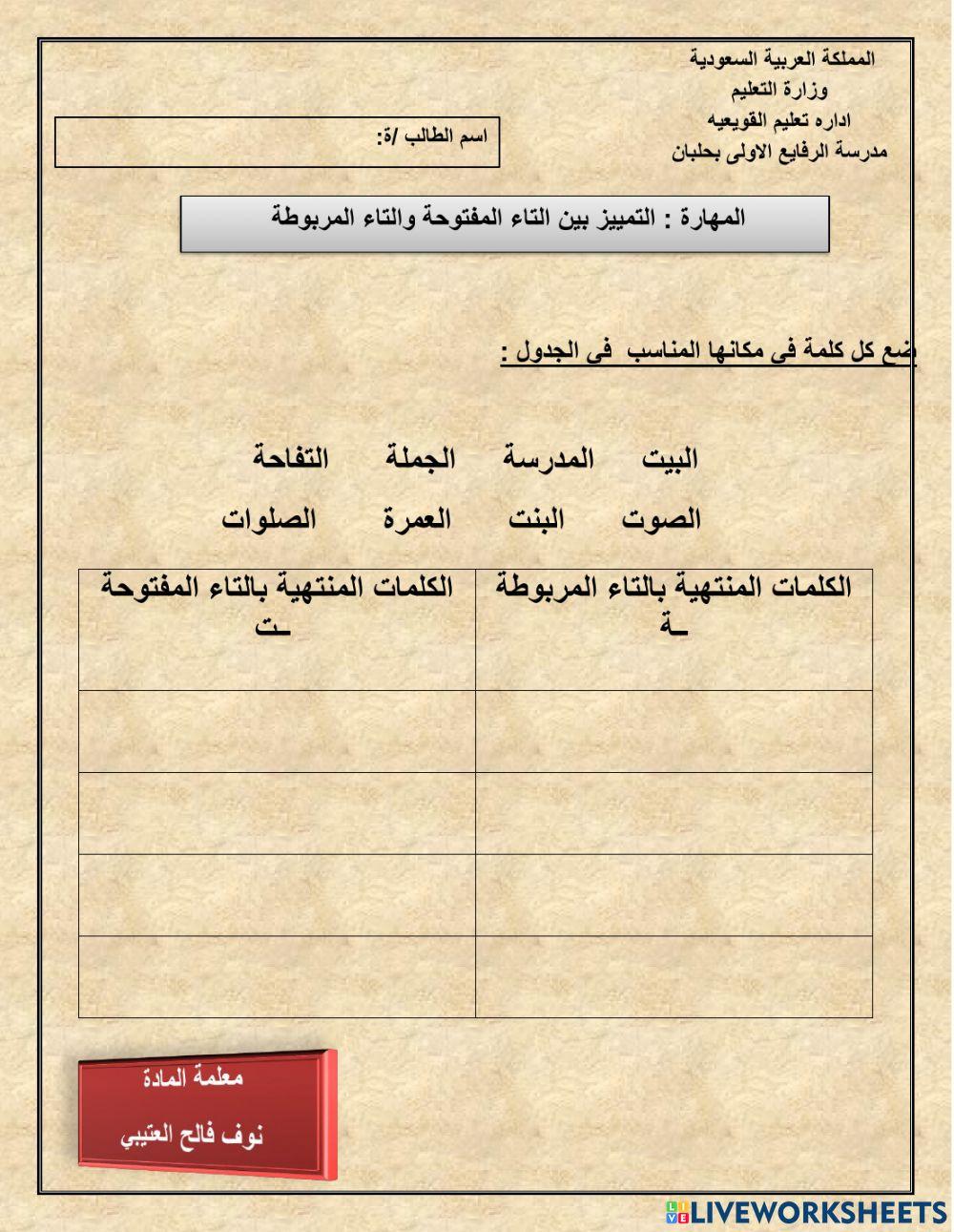 التاء المفتوحة
