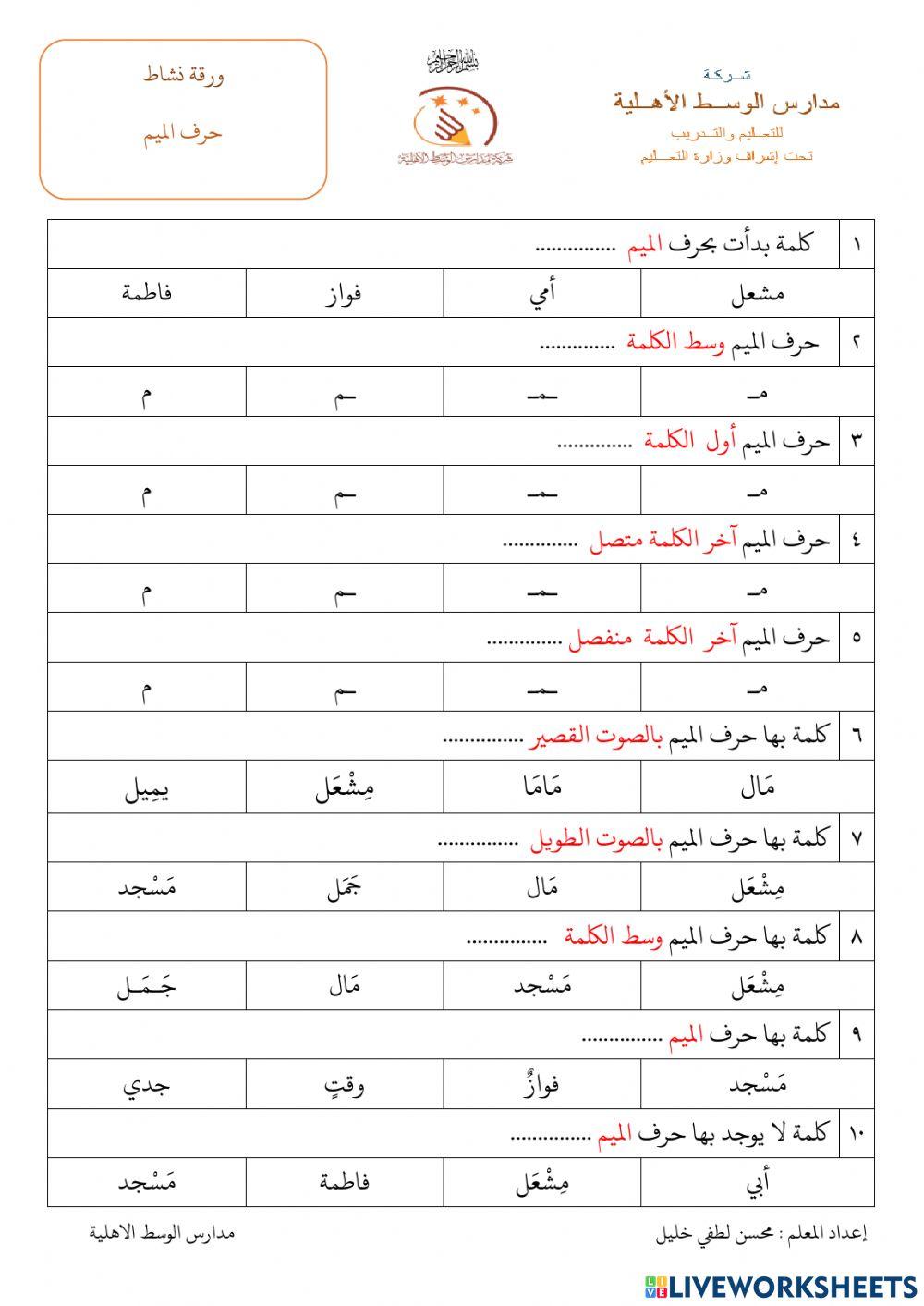 ورقة نشاط حرف الميم