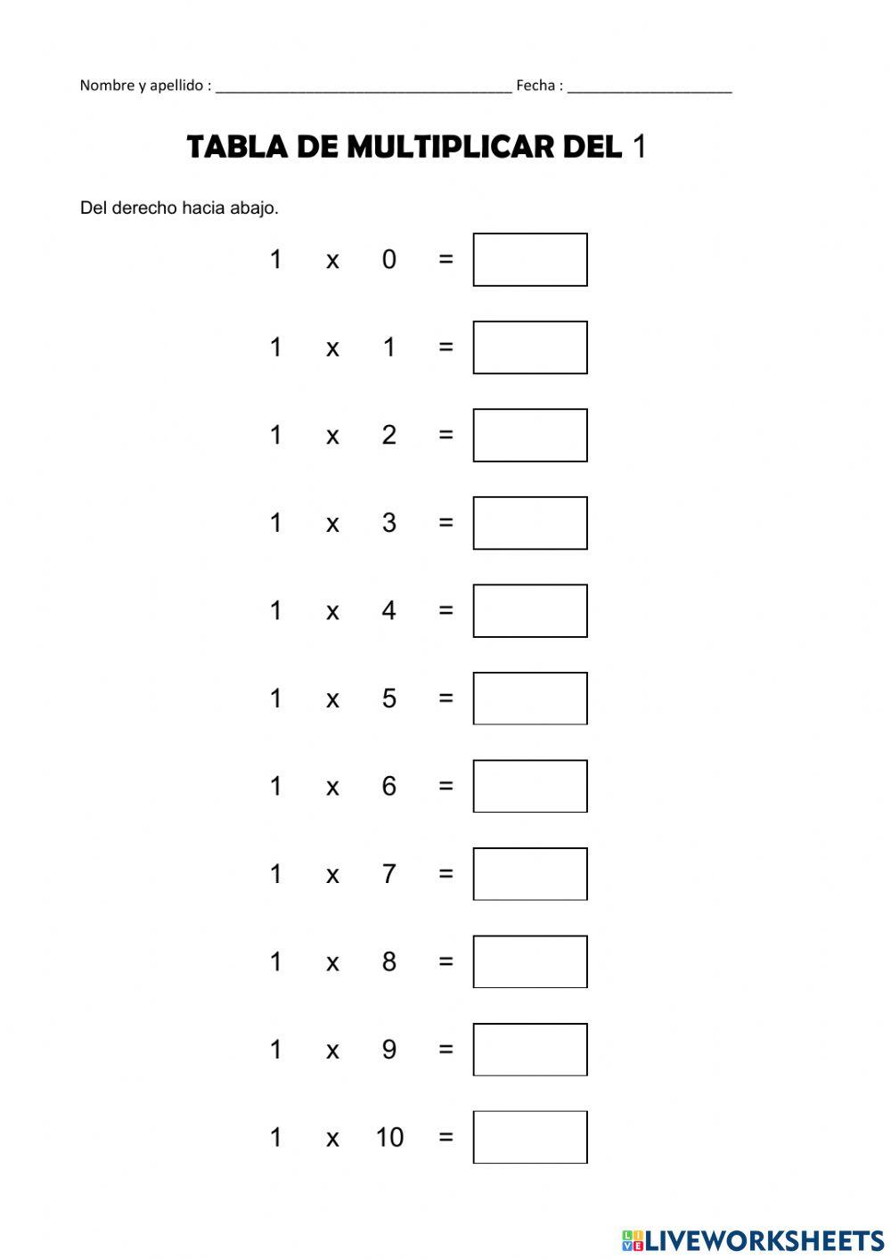 Tabla del 1 del derecho hacia abajo