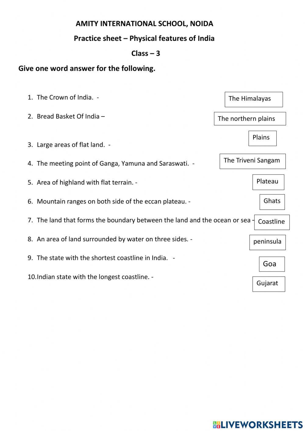 Physical Features of India