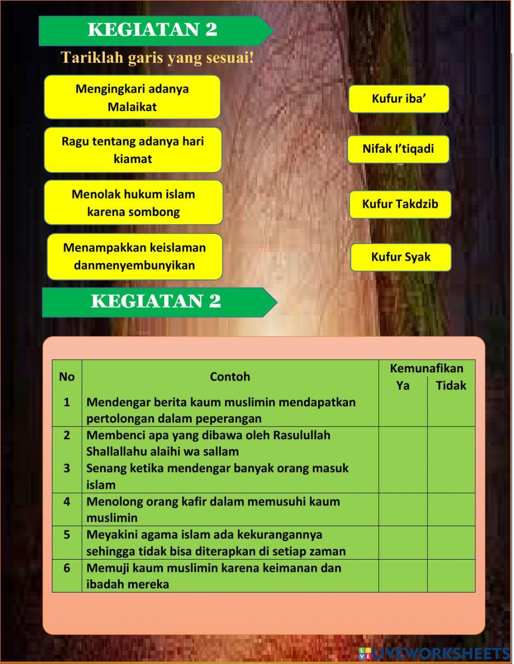 Aqidah 6 Pembelajaran 678