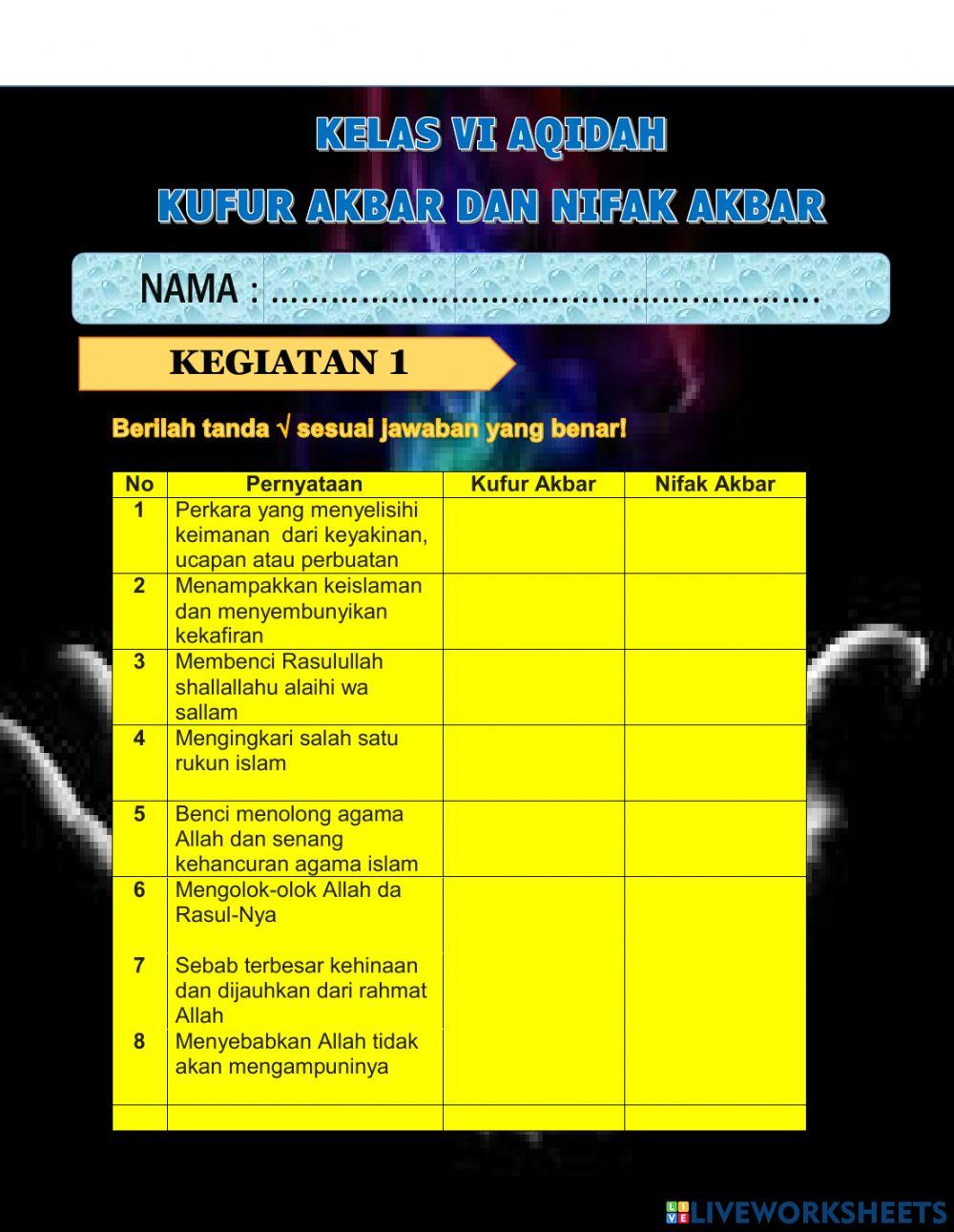 Aqidah 6 Pembelajaran 678