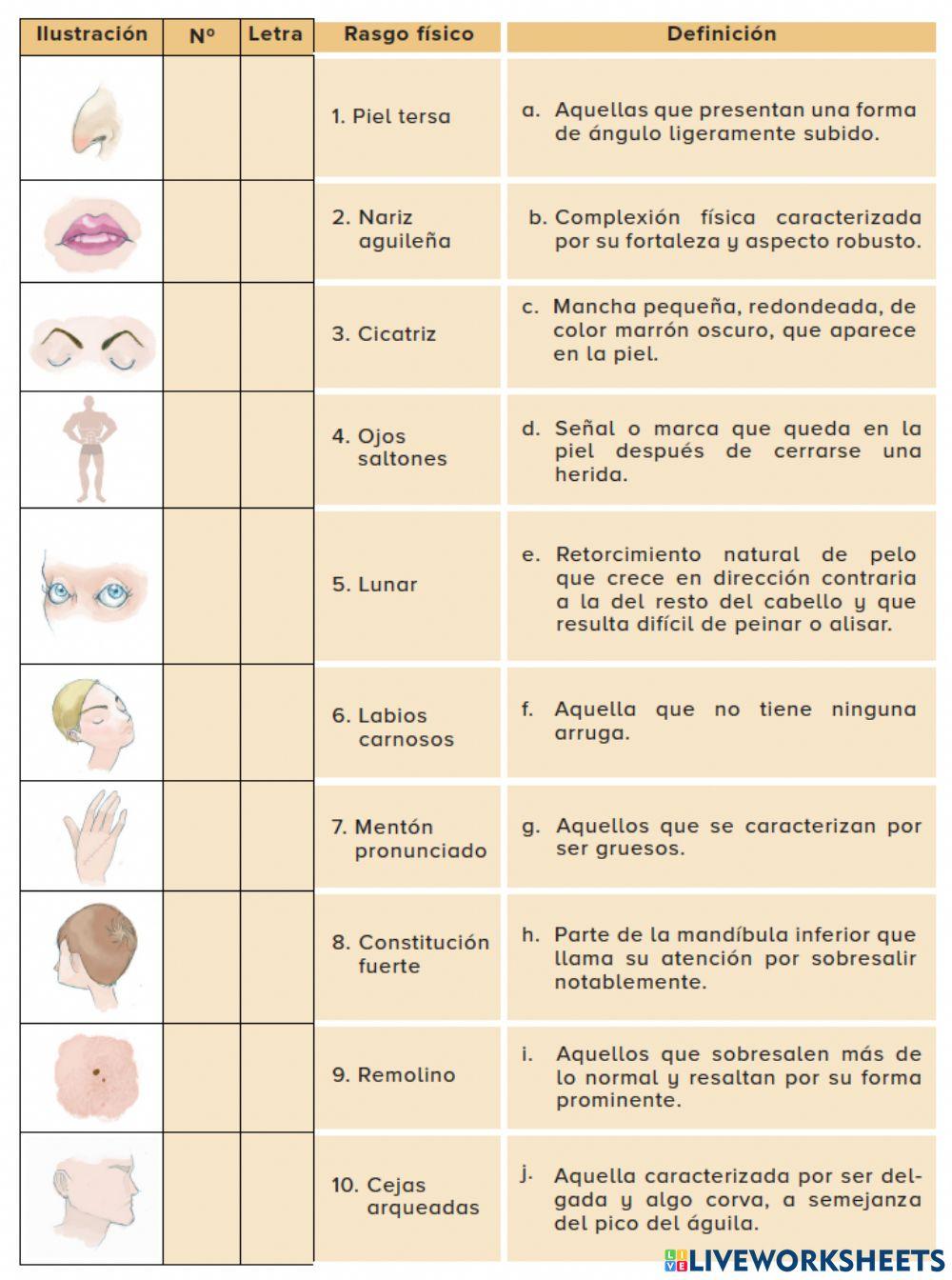 Tabla rasgos físicos