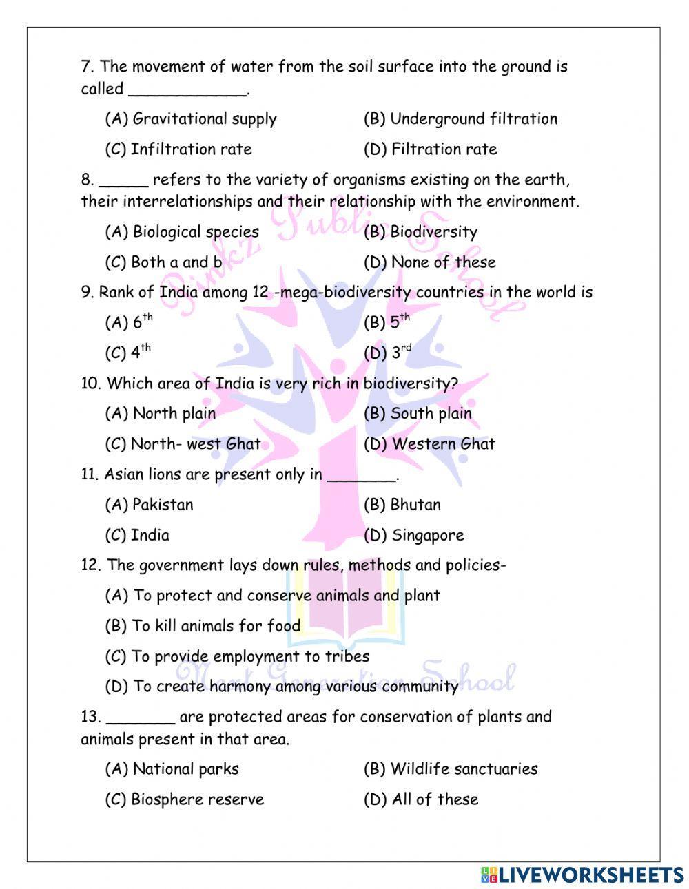 Conservation Of Plants and Animals