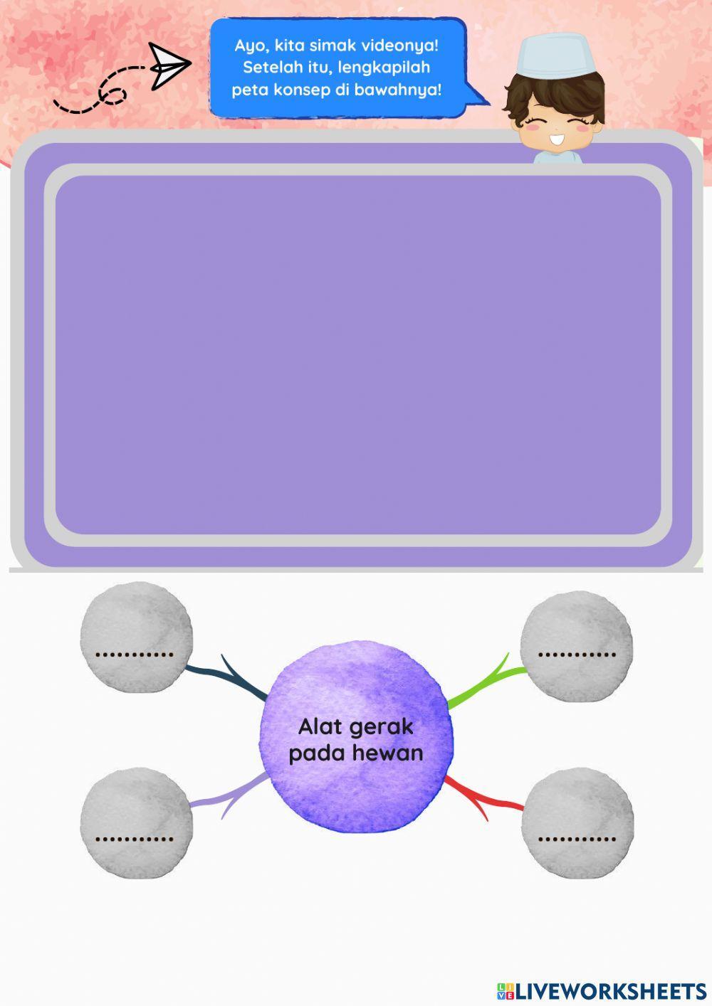 E-LKPD IPA Kelas 5 Tema 1 Subtema 1