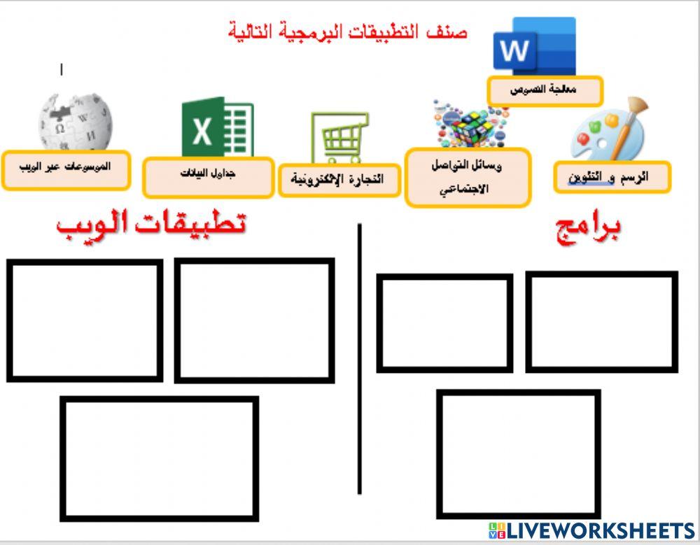 التطبيقات البرمجية