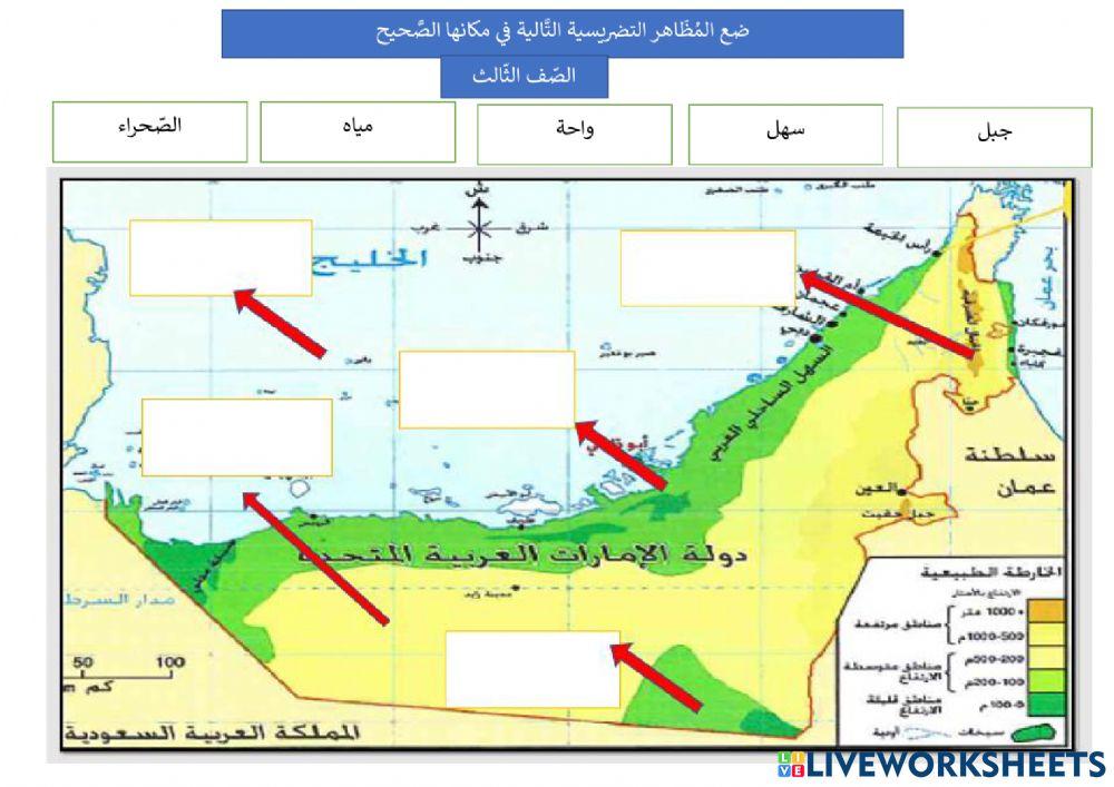 المظاهر الطبيعية في بلادي