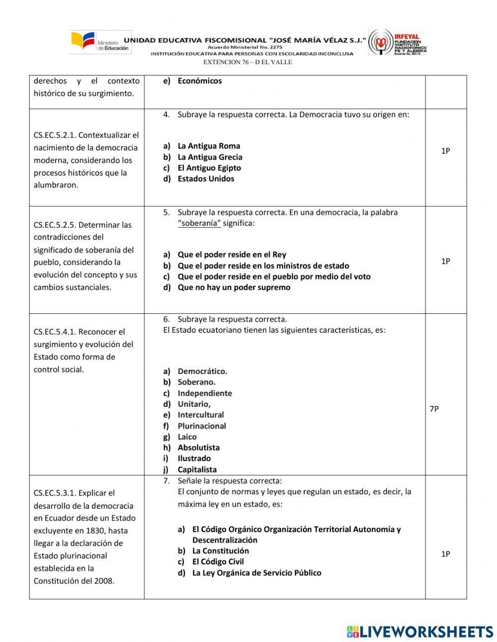 Diagnóstico educación para la ciudadanía