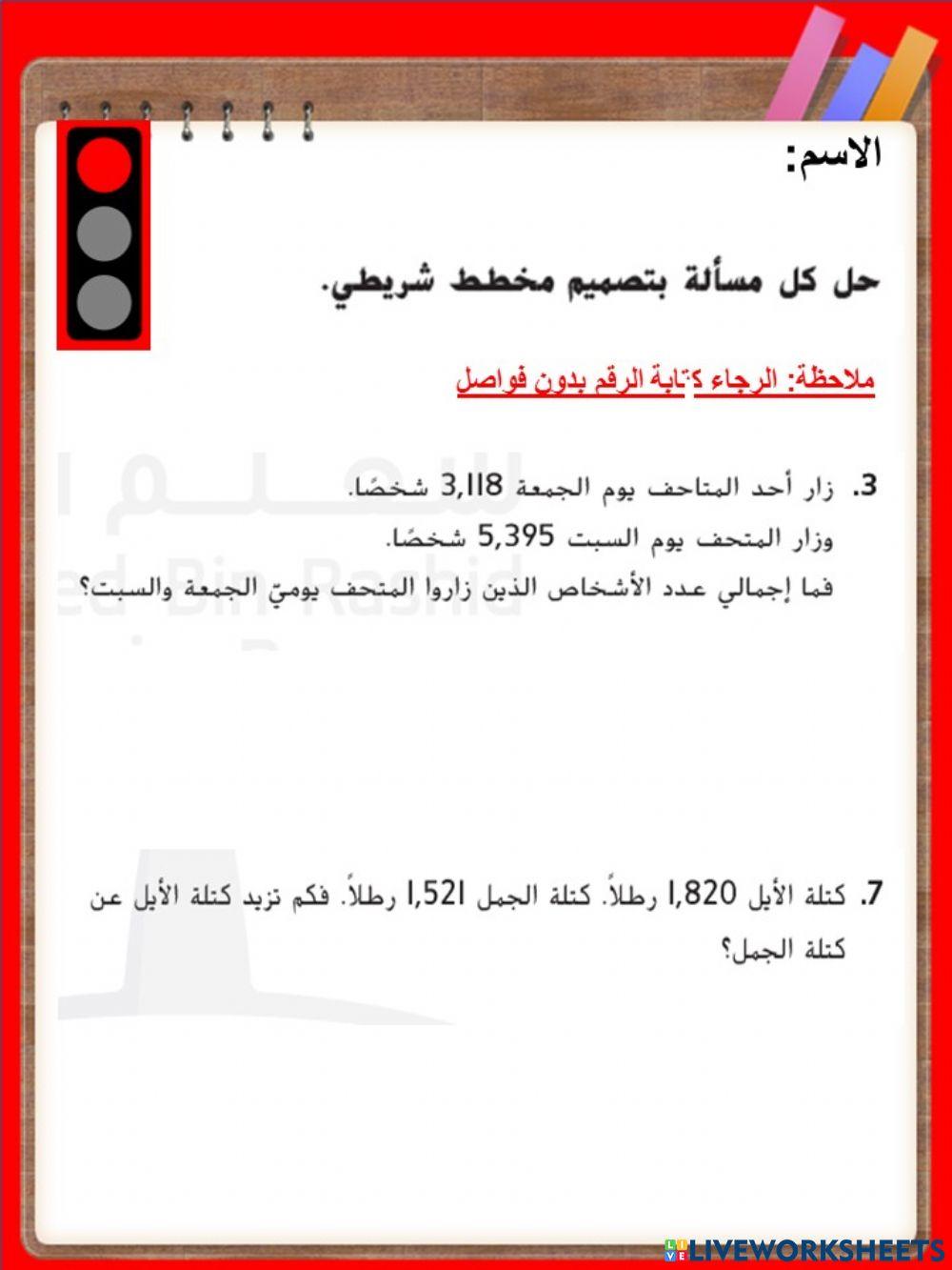 تصميم مخطط شريطي