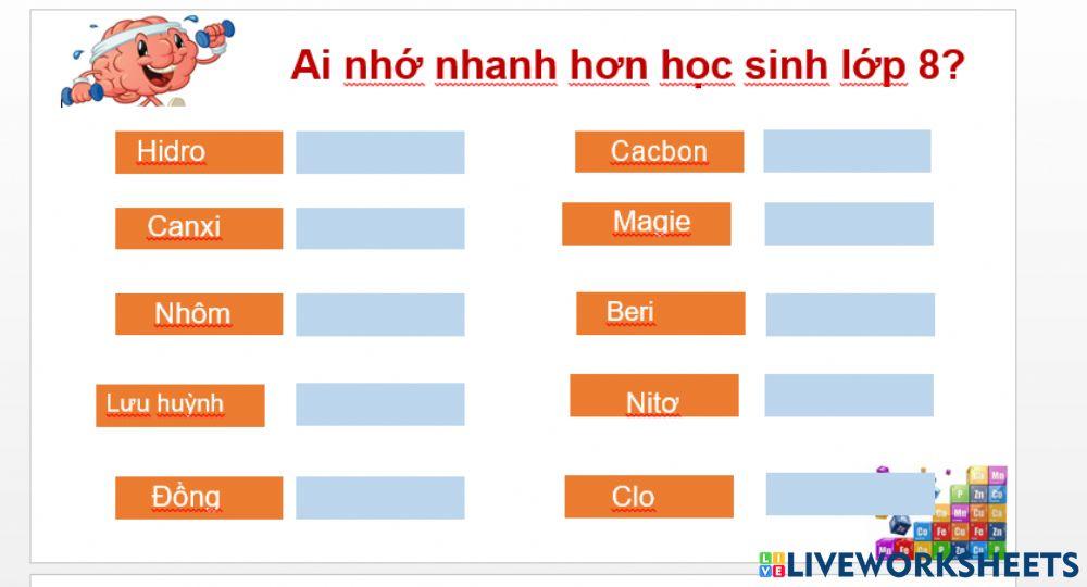 Bài 5- nguyên tố hóa học