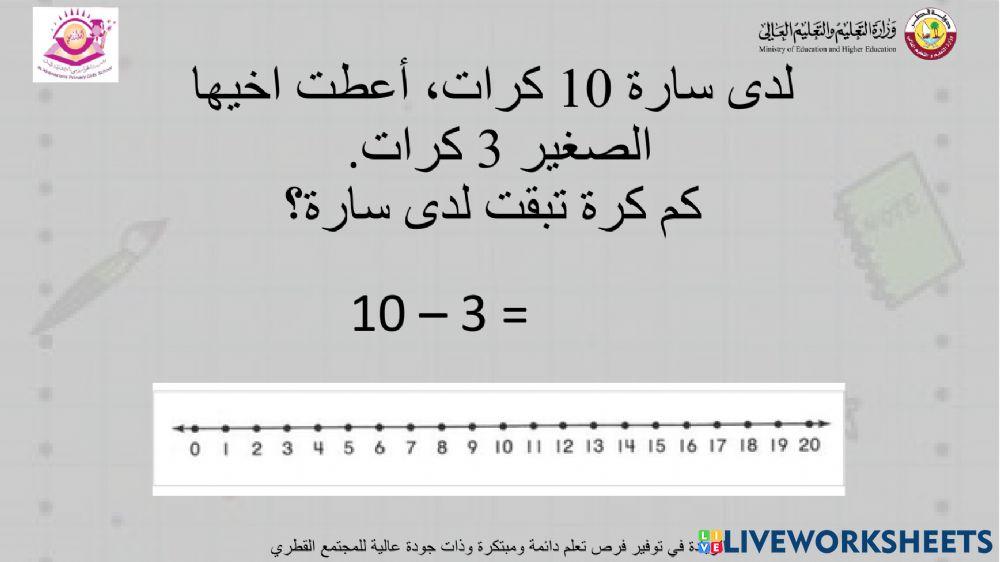 الطرح على خط الاعداد