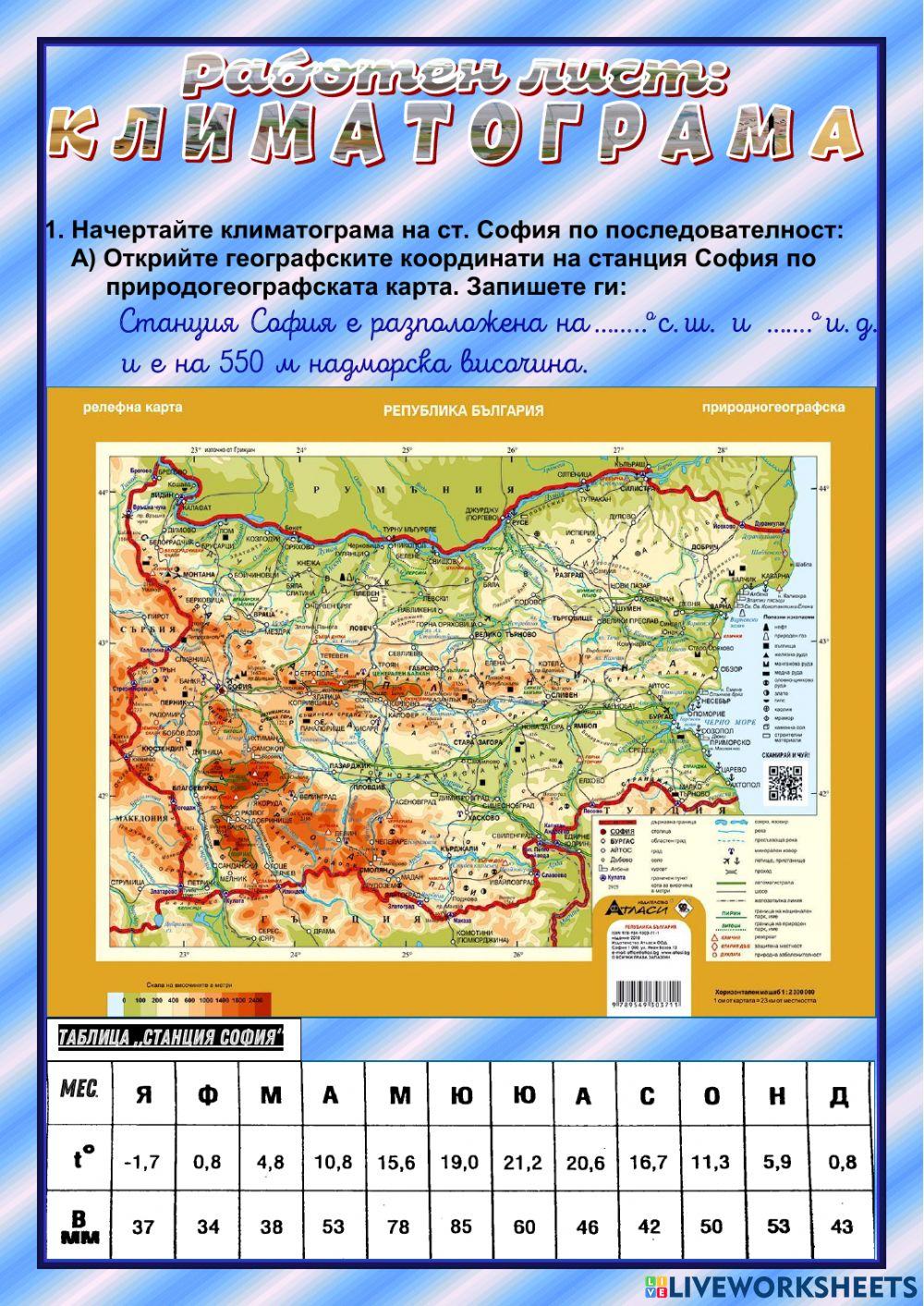 Климатограма