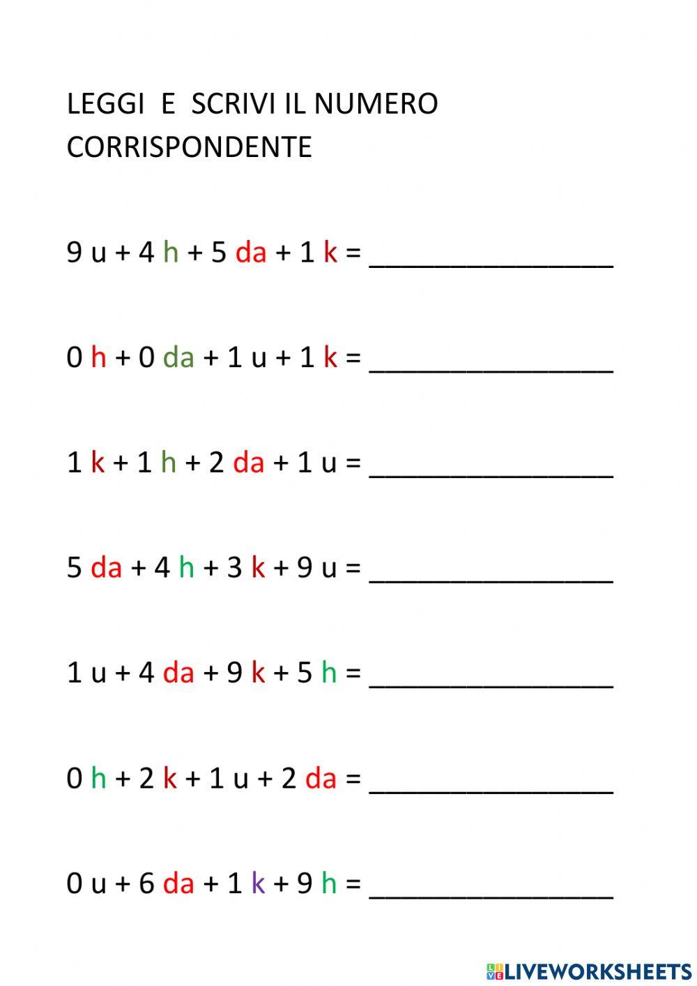 Le migliaia: valore posizionale cifre