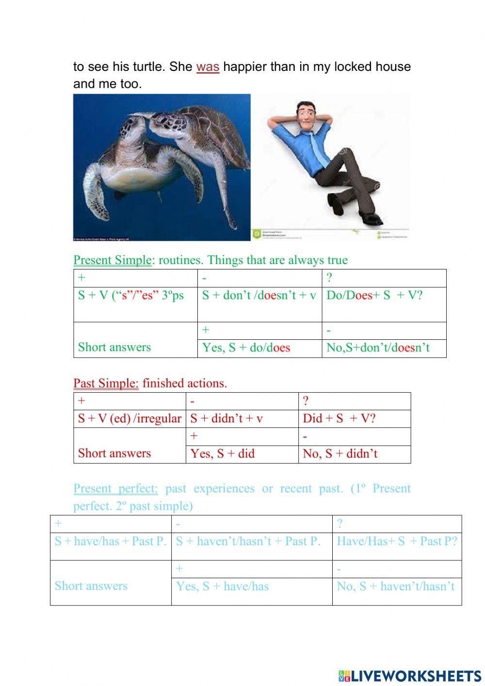 Once upon a time. Verbs