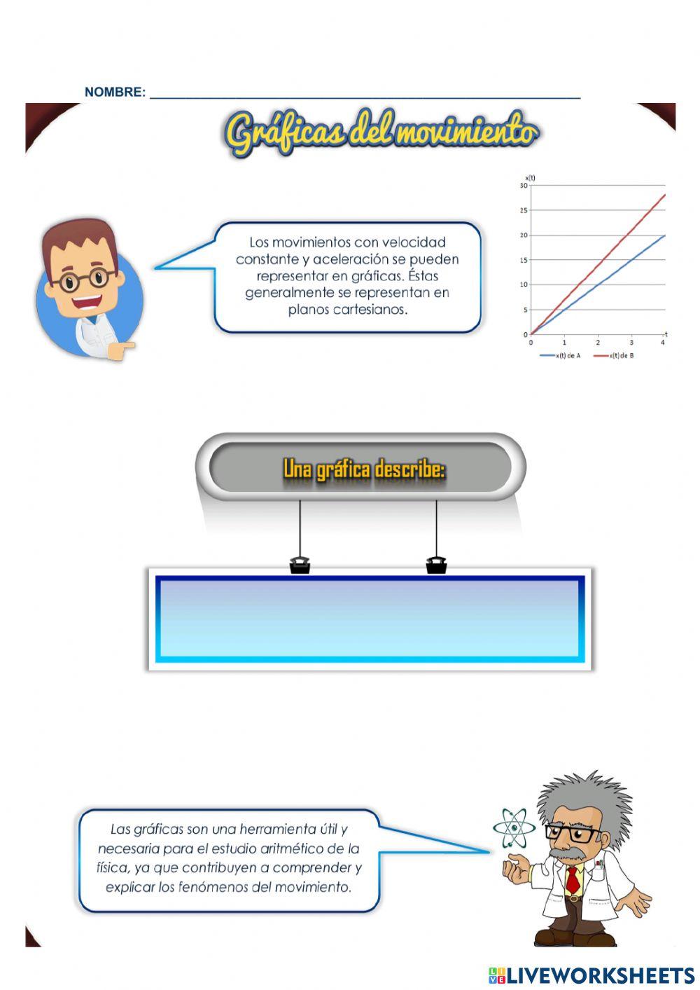 Gráficas en movimiento