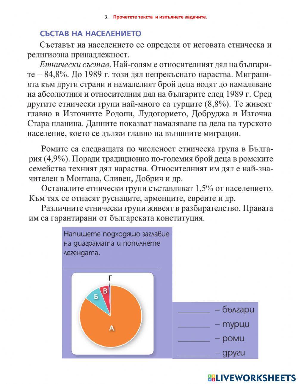Самостоятелна работа по география на България - НАСЕЛЕНИЕ