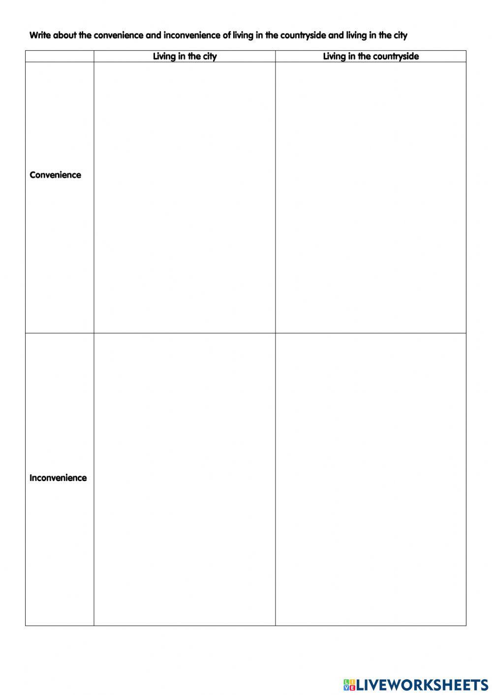 Where would you like to live