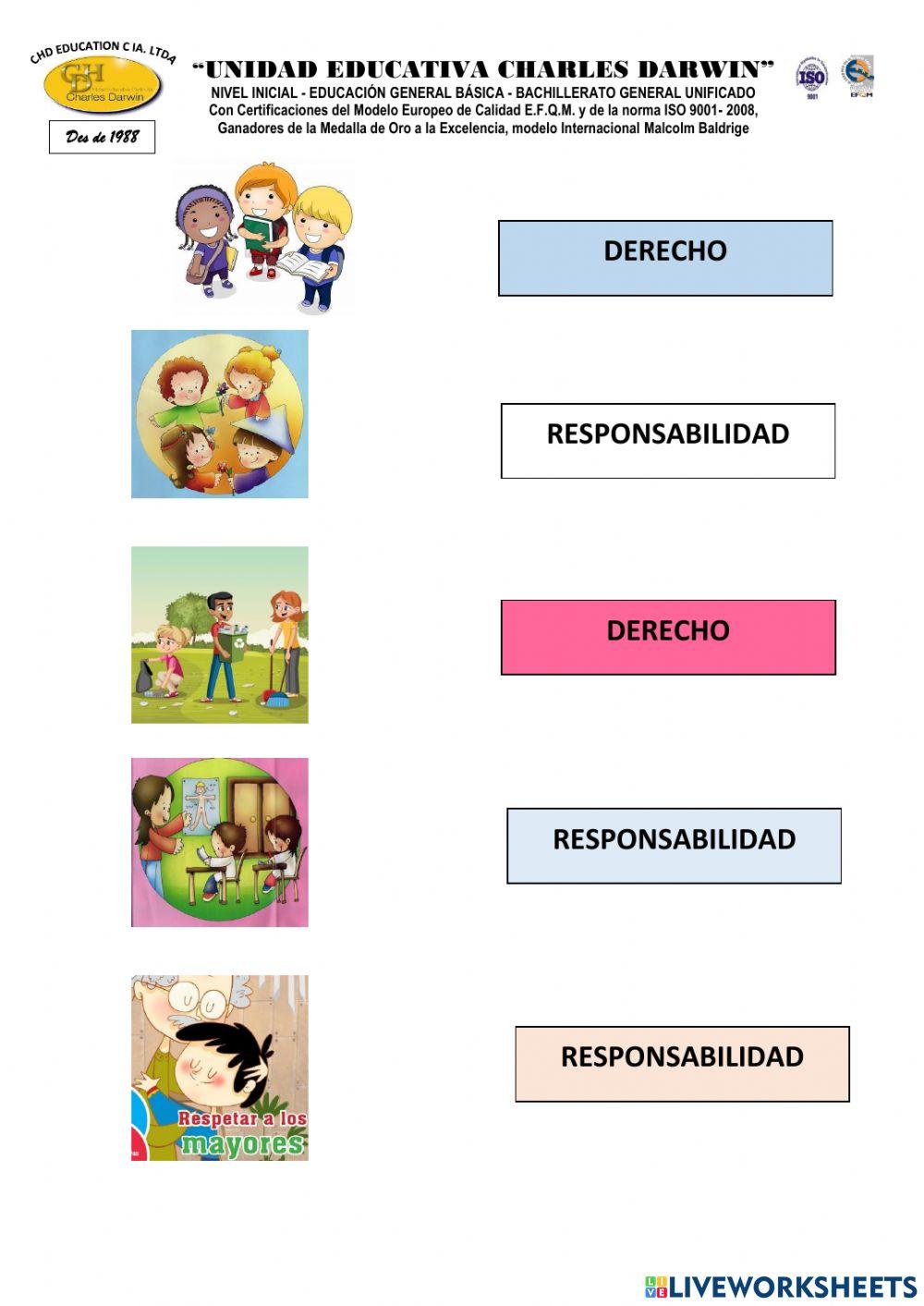 Derechos y Responsabilidades