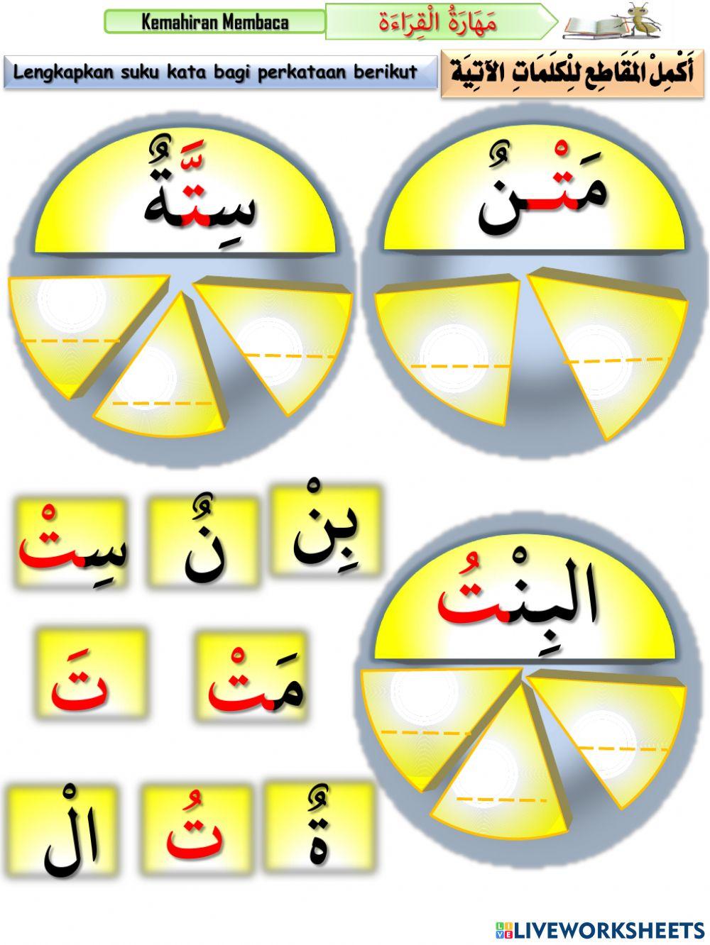 PBD BAHASA ARAB TAHUN 1 ( نُرَكِّزُ عَلَى ت) HURUF BERFOKUS TA