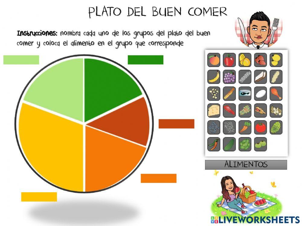 Plato del Buen Comer