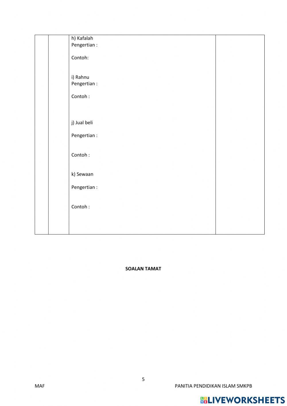 Modul maf fekah set 4