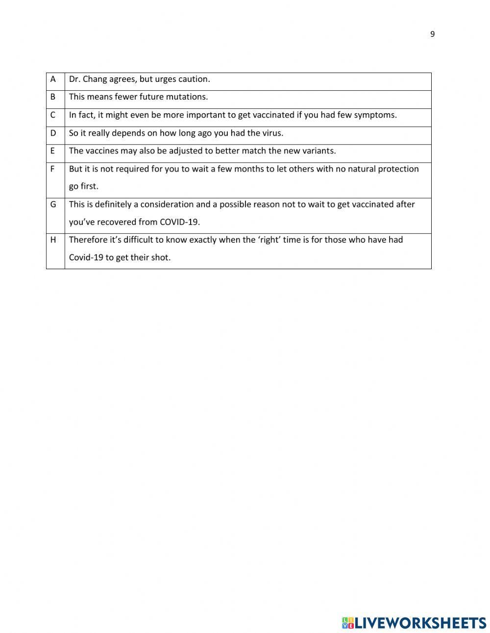SPM reading practice