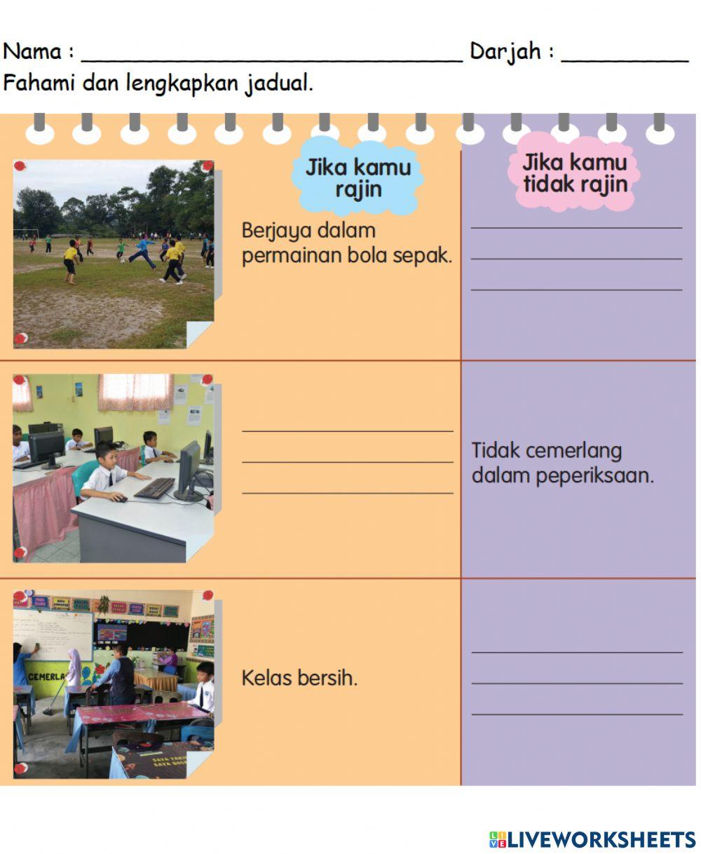 Usaha Tangga Kejayaan Taun 3
