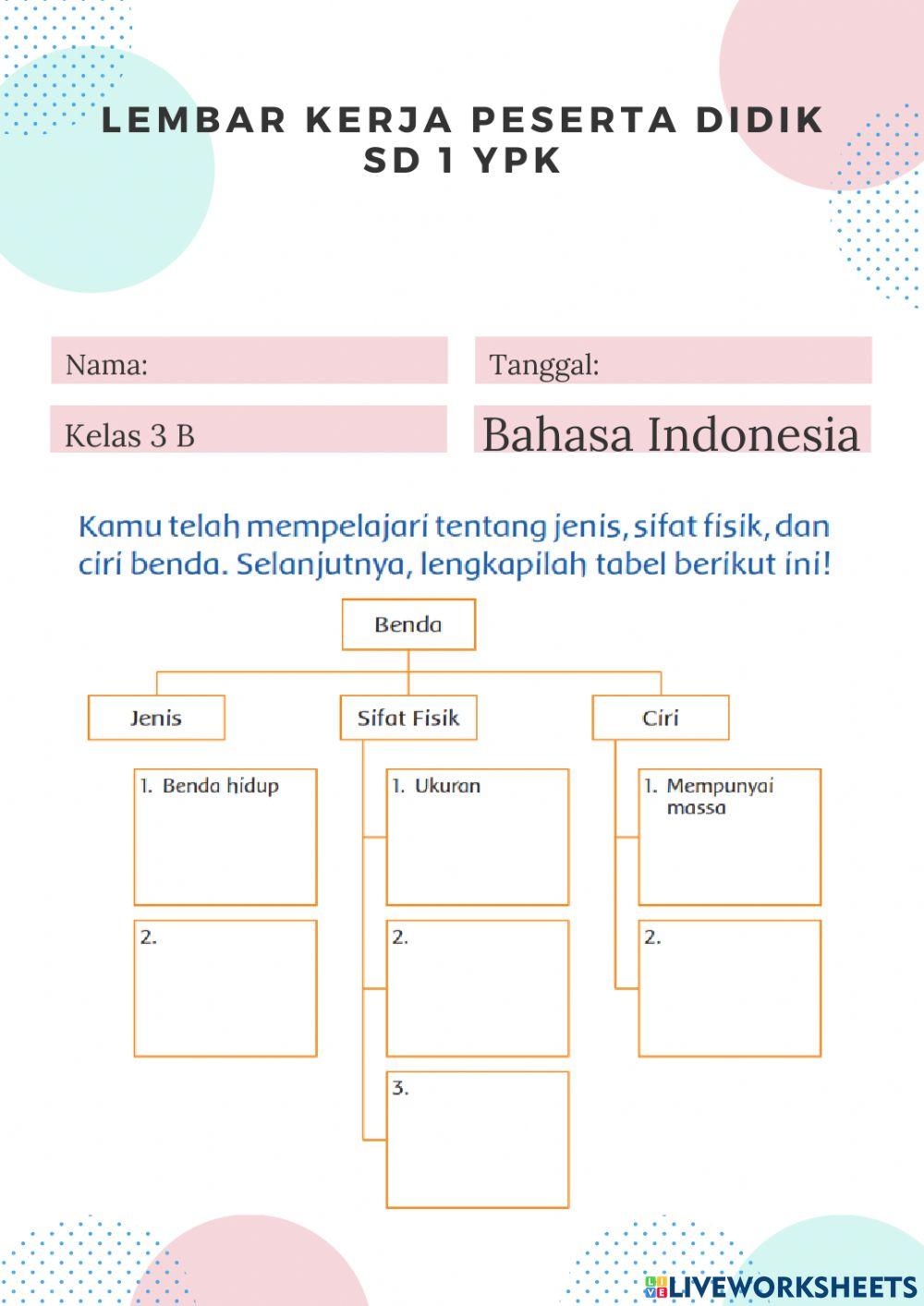 Peta Konsep Benda worksheet | Live Worksheets