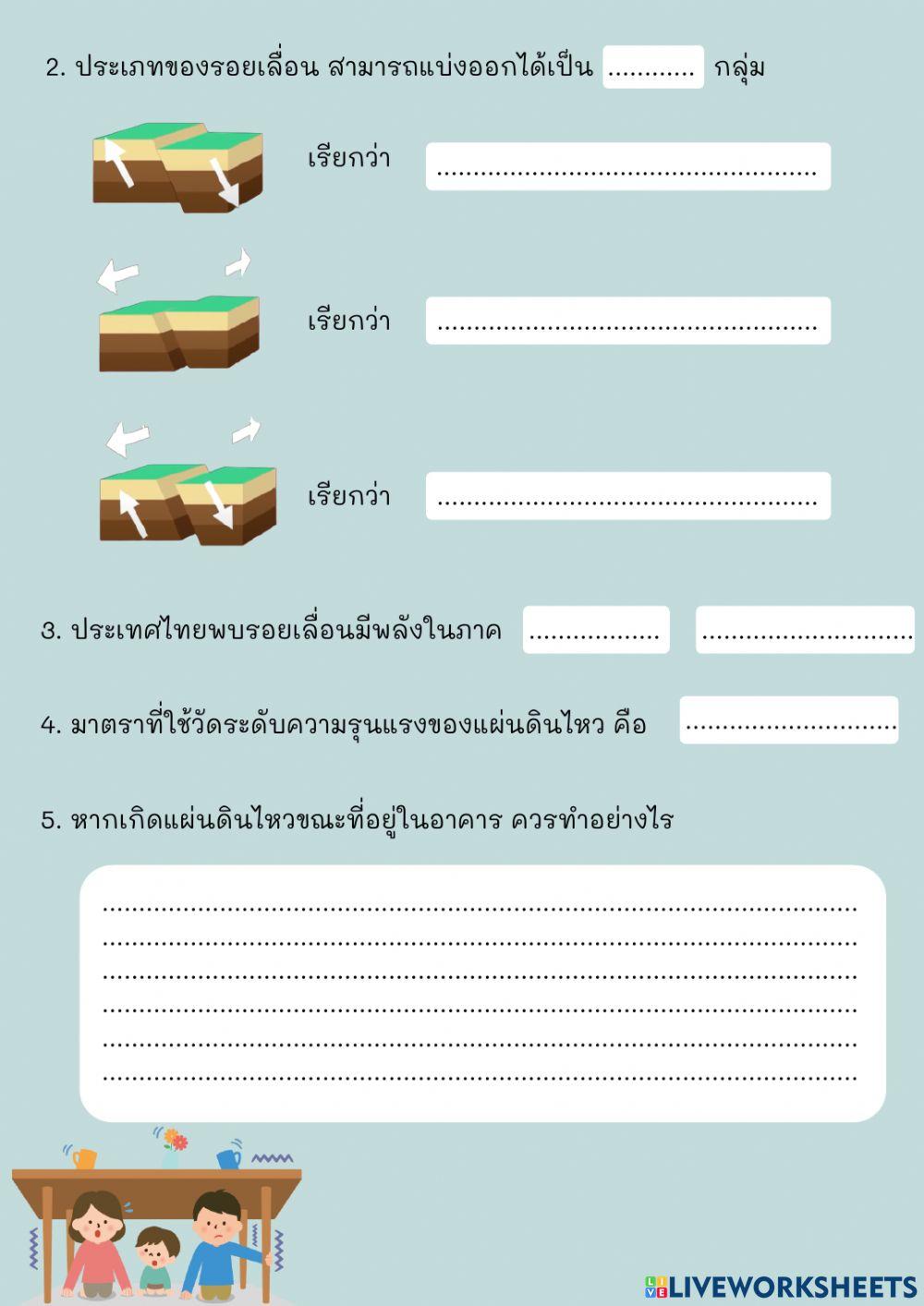 ปรากฎการณ์ที่เกิดจากธรณีภาค