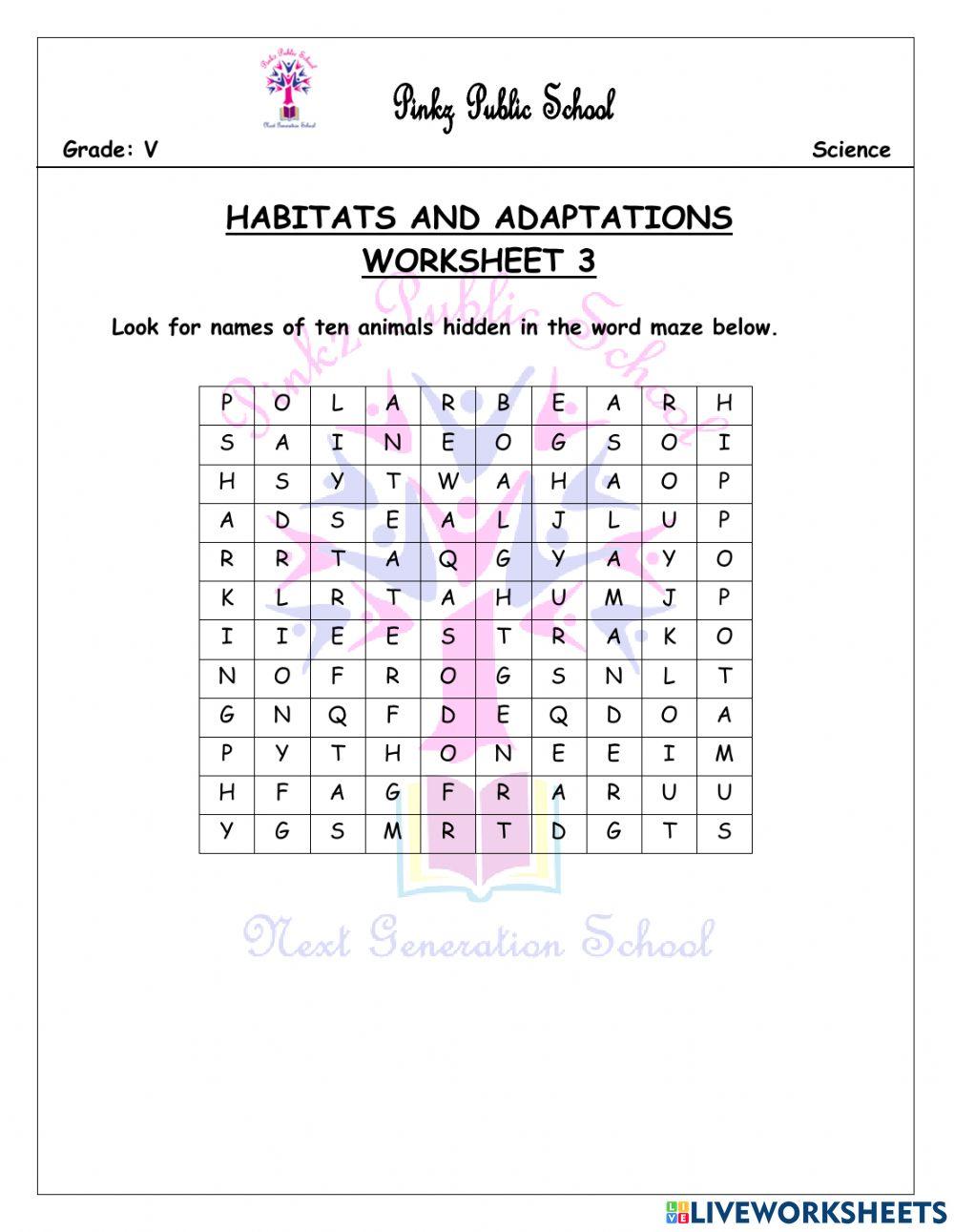Habitat and Adaptation