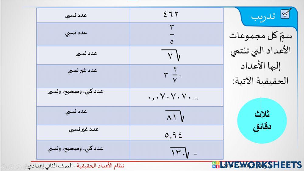 نظام الاعداد الحقيقية