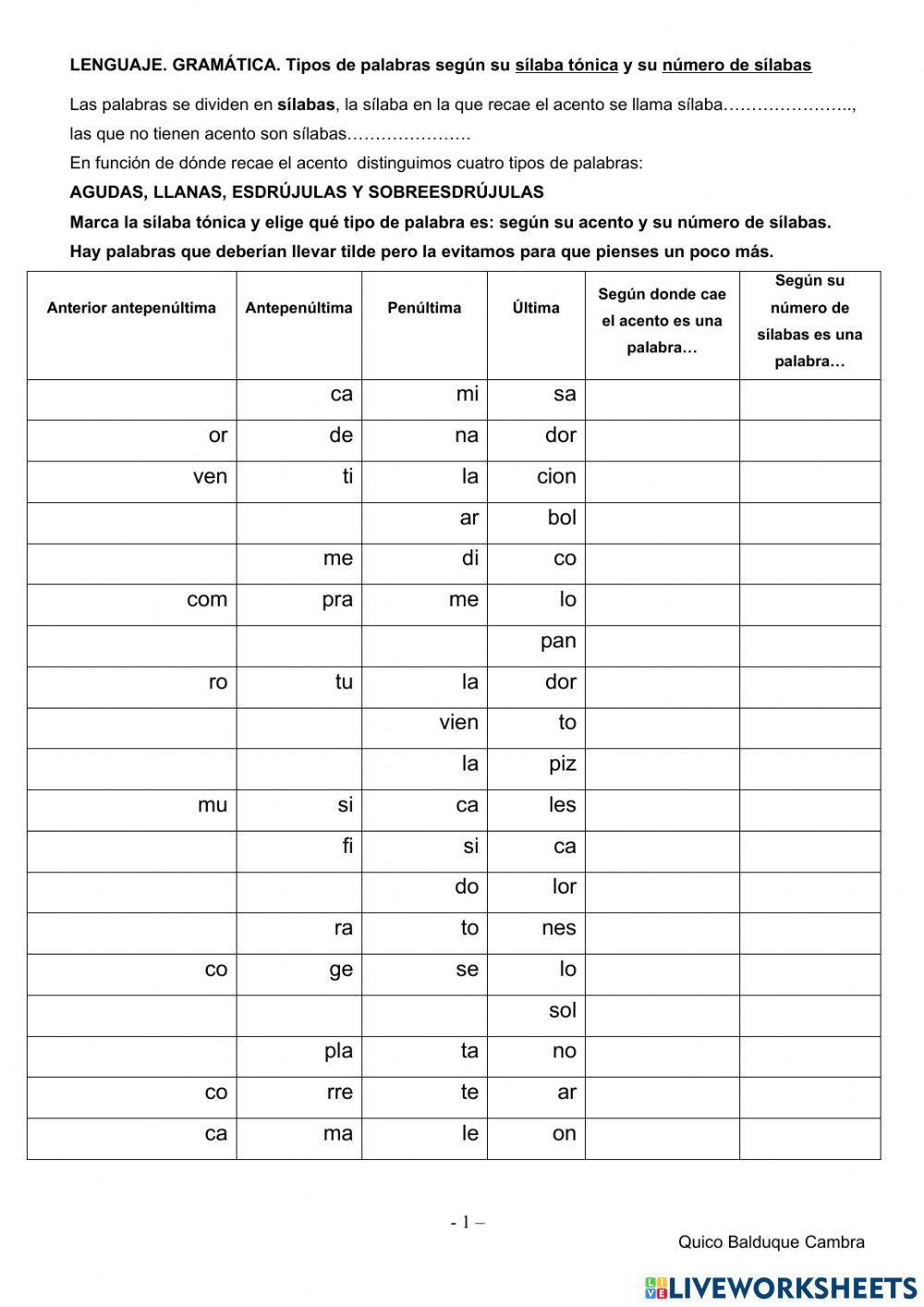 Tipos de palabras según su acento