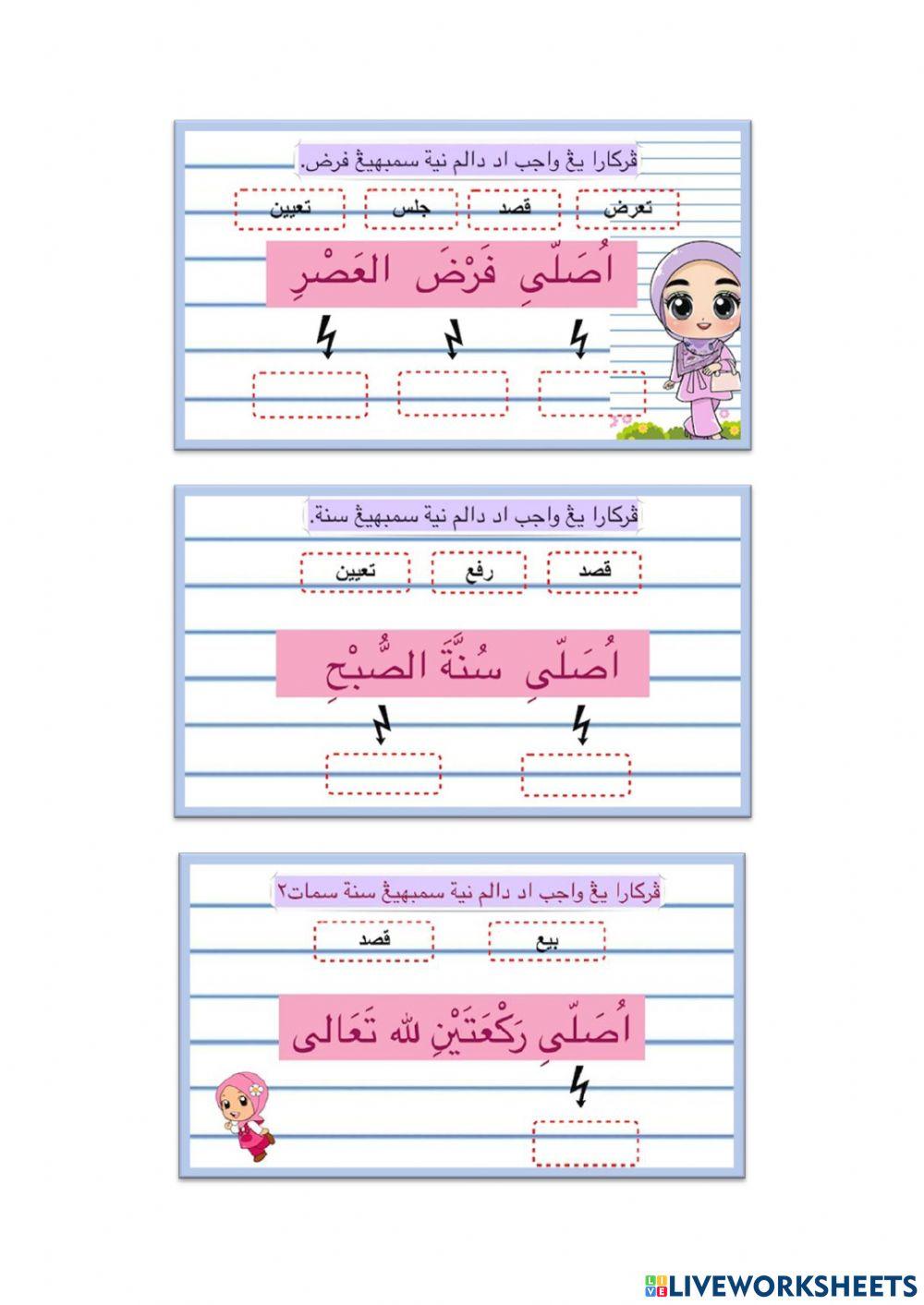 Perkara wajib dalam niat sembahyang.