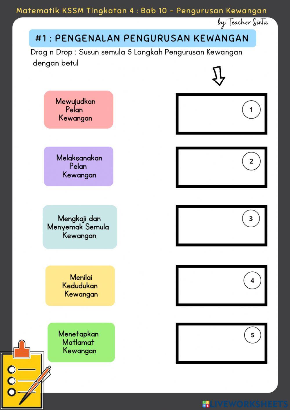 pengenalan pengurusan kewangan