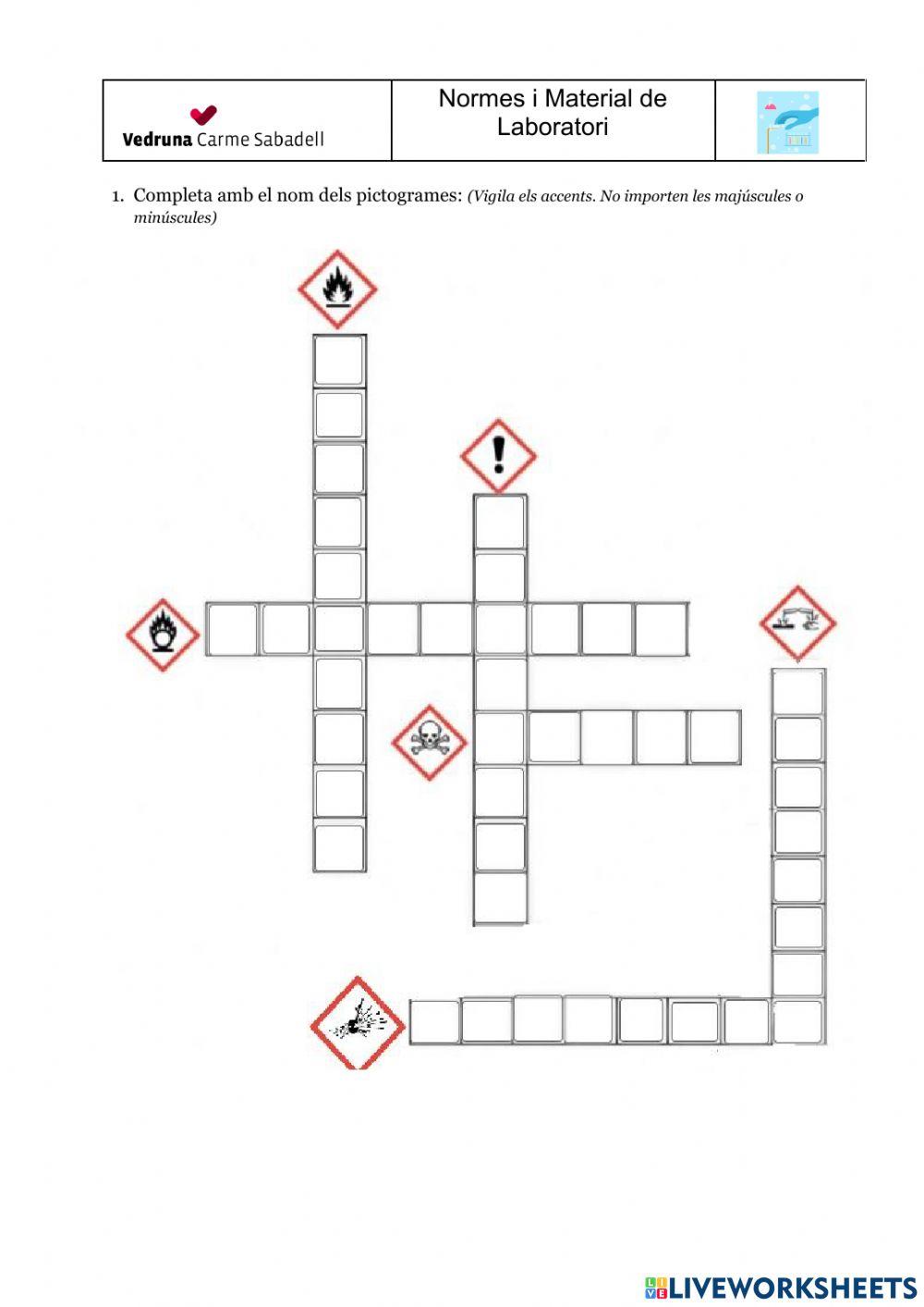 Pictogrames de laboratori