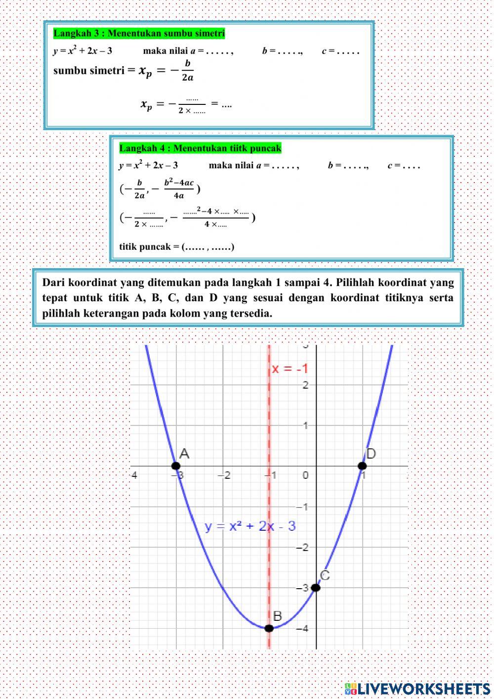 Sumbu Simetri dan Nilai Optimum
