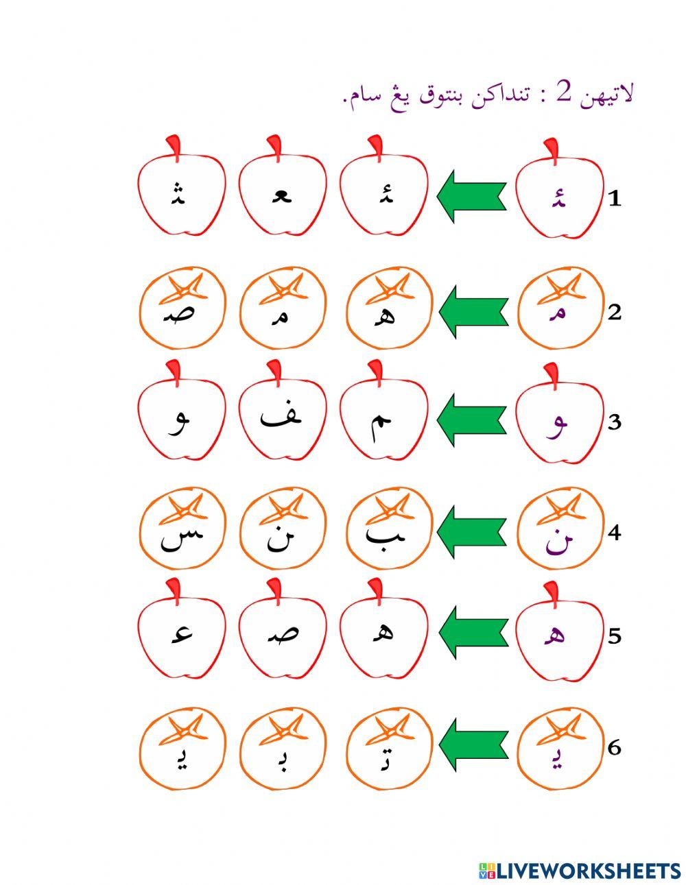 Huruf Hamzah dan Ya Bersambung