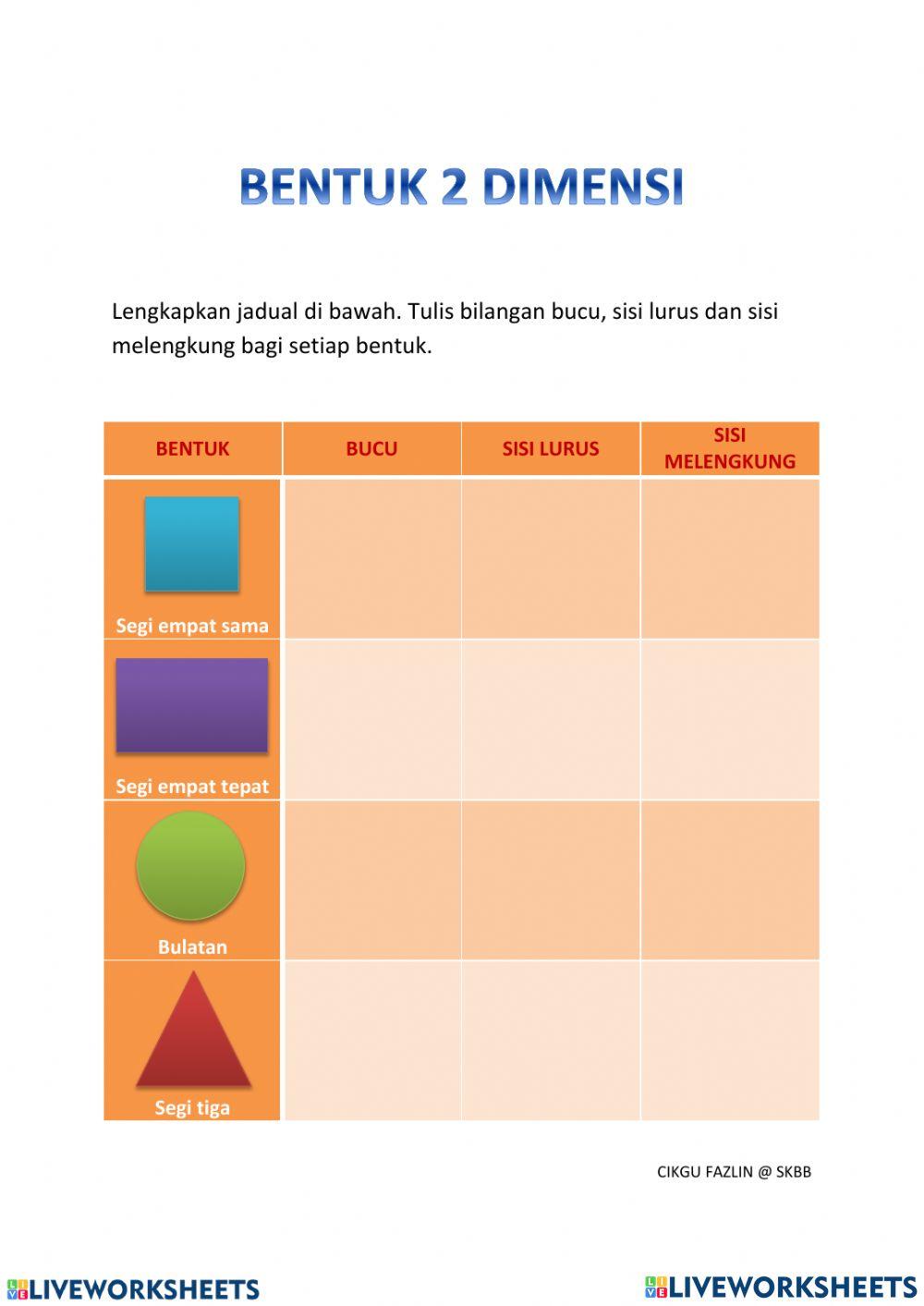 Ciri-ciri Bentuk 2D